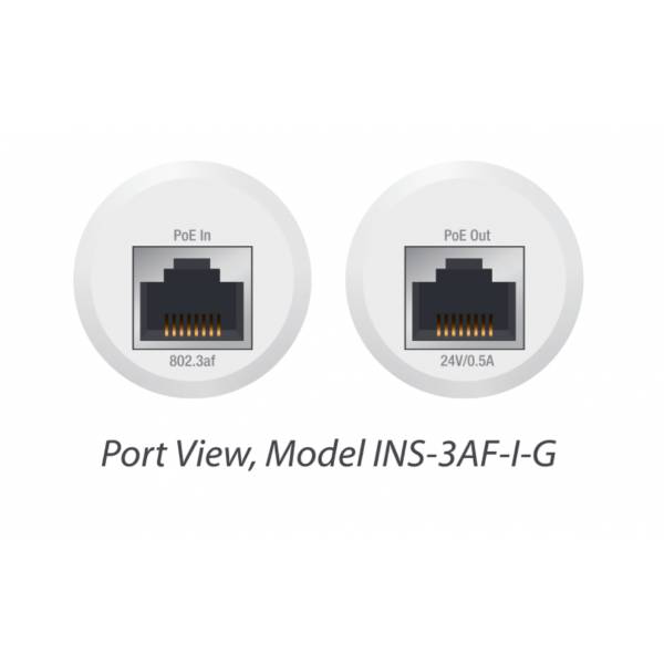 Ubiquiti Instant Indoor PoE Convertitore