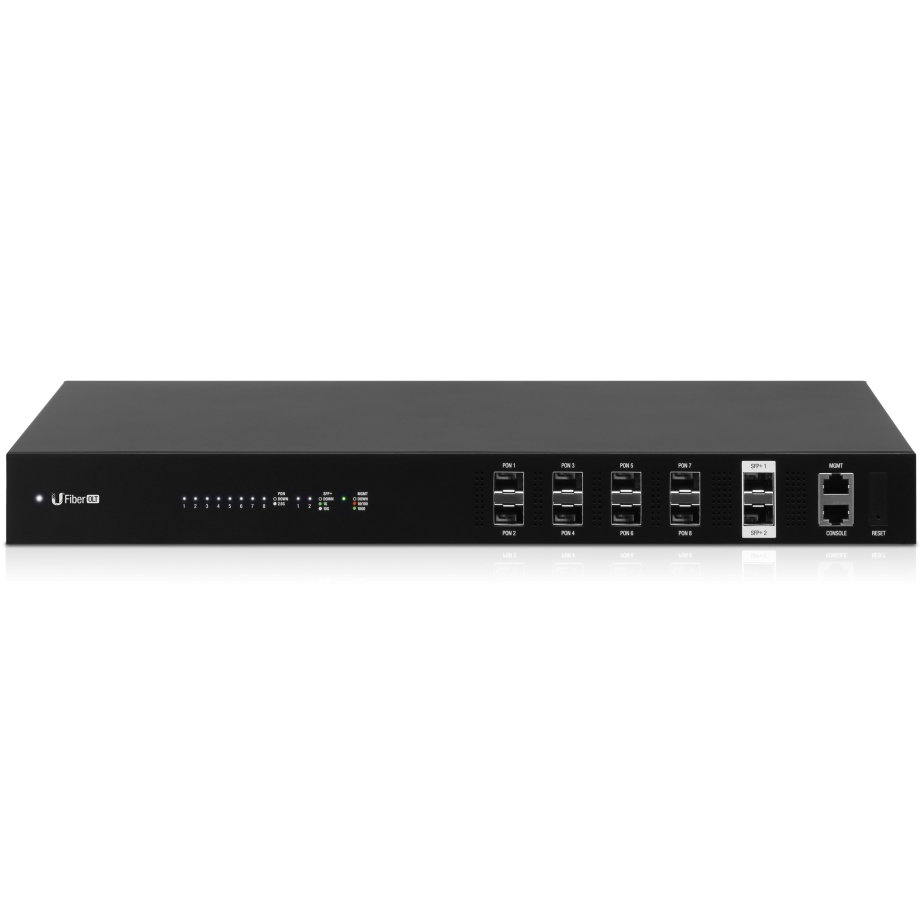 Ubiquiti Fiber OLT