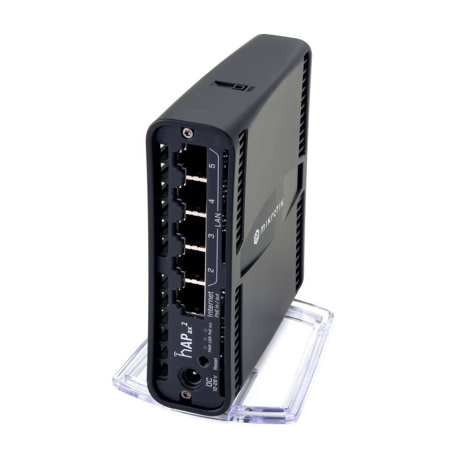 MikroTik hAP ax2 Versione US